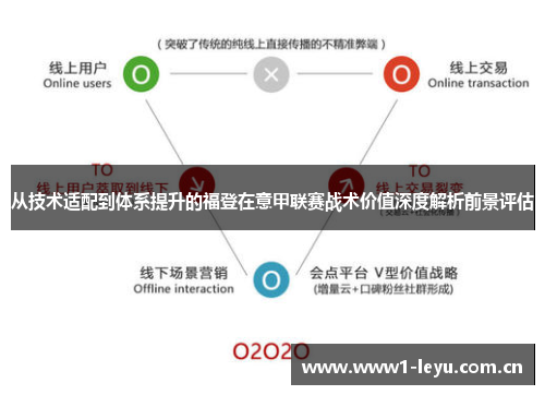 从技术适配到体系提升的福登在意甲联赛战术价值深度解析前景评估 从技术适配到体系提升的福登在意甲联赛战术价值深度解析前景评估