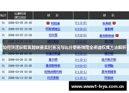 如何快速获取英超联赛实时赛况与比分更新指南全渠道权威方法解析