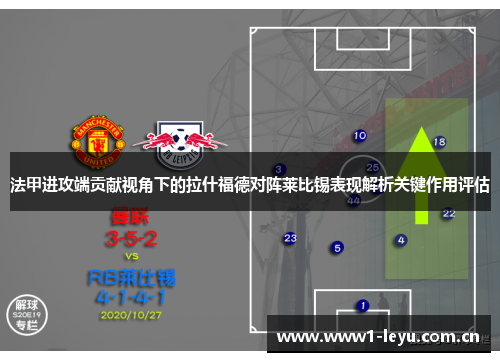 法甲进攻端贡献视角下的拉什福德对阵莱比锡表现解析关键作用评估 法甲进攻端贡献视角下的拉什福德对阵莱比锡表现解析关键作用评估